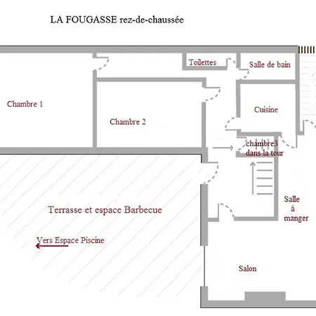 La Fougasse Avec Piscine Feriehus Castelnaud La Chapelle