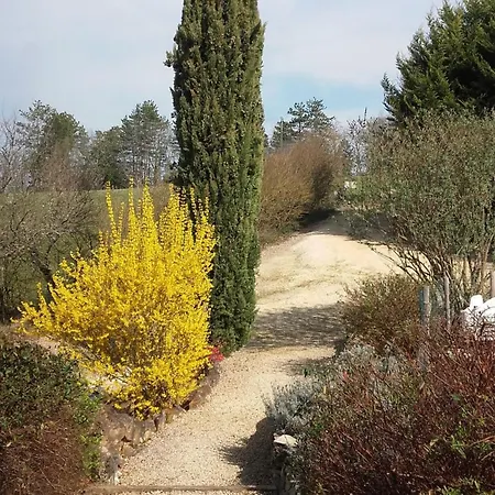 La Fougasse Avec Piscine